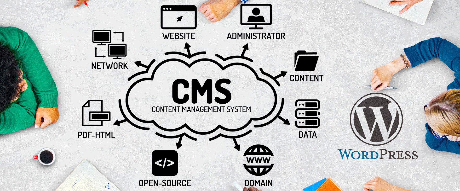 Save You Time and Money, With CMS Development Services